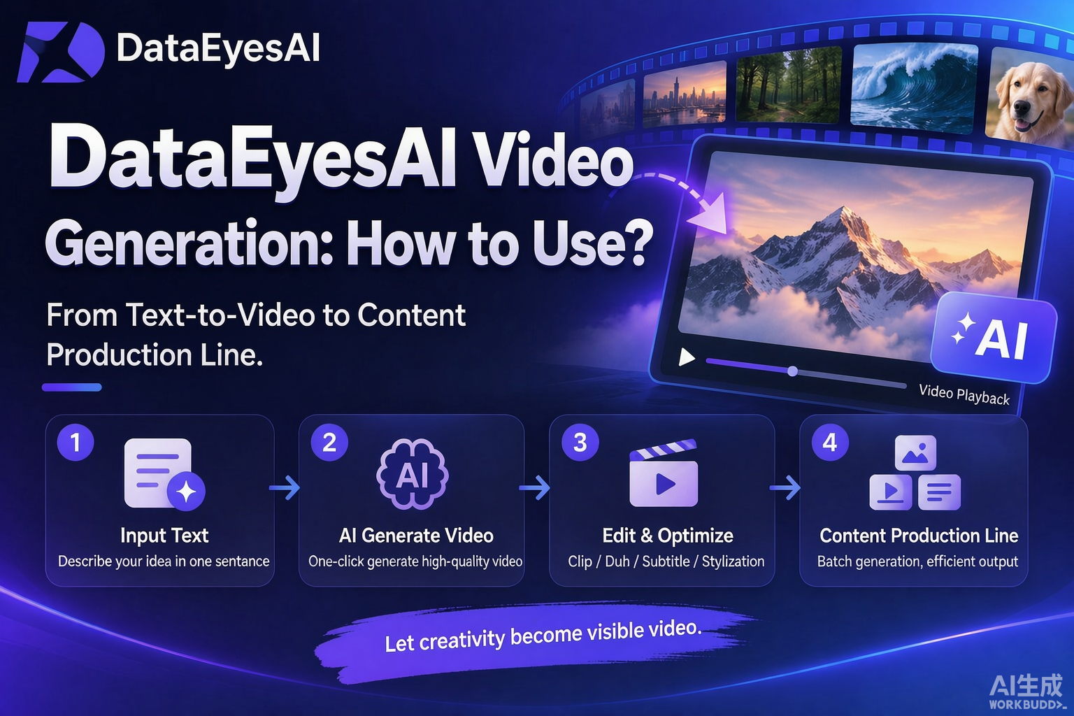 How to Use DataEyesAI for AI Video Generation: From Text-to-Video to a Content Production Pipeline